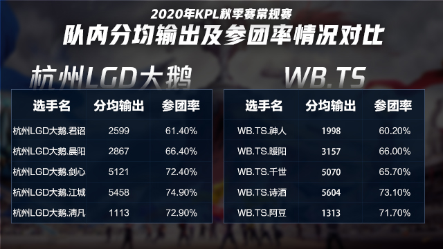 温州队再胜对手，全力争夺前列位置的简单介绍