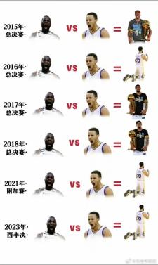 生涯四次砍下60+有多难？NBA历史仅5人做到，老詹无缘