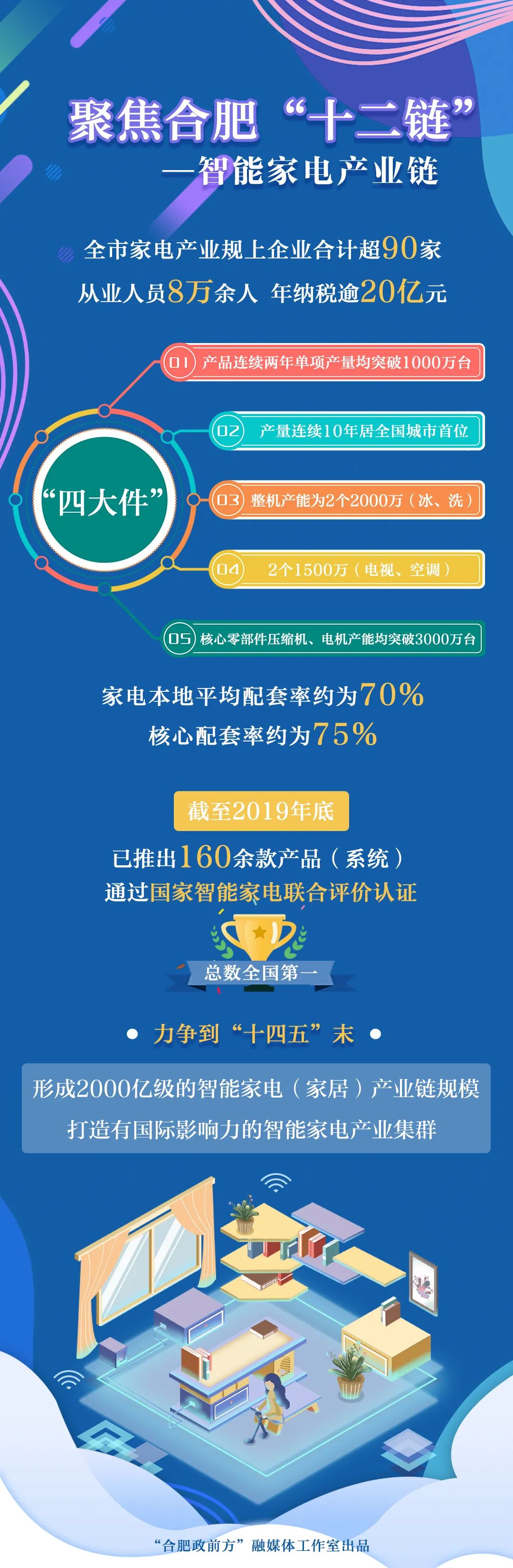 包含新版世俱杯的举办将提升足球产业链和生态系统的发展水平的词条