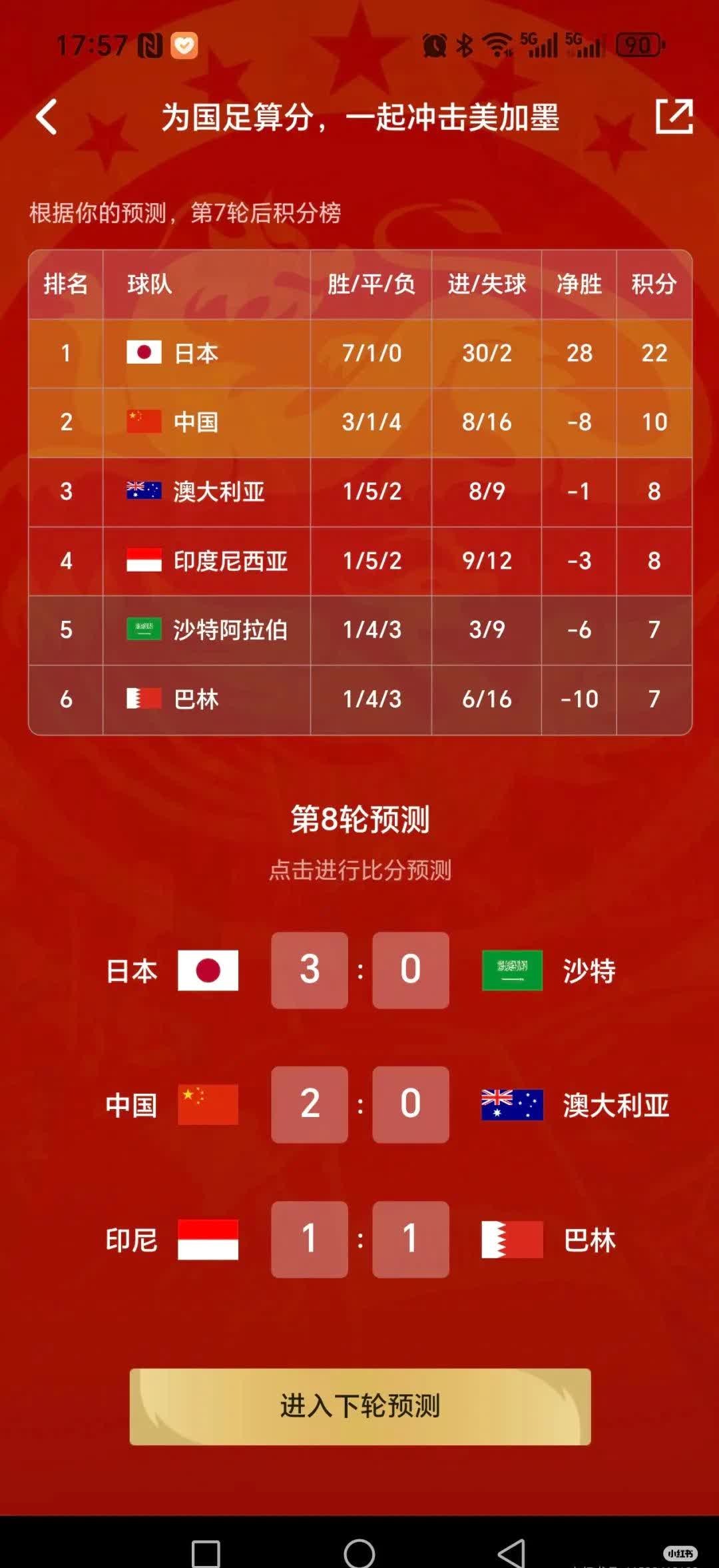 FIFA最新排名：国足仍位列世界第94亚洲第14