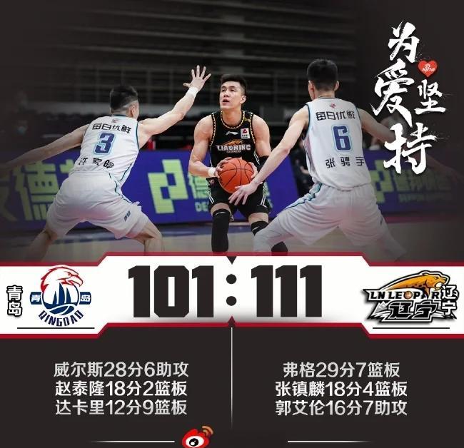 MK体育平台-关于辽宁队遭遇连败，局势不容乐观的信息